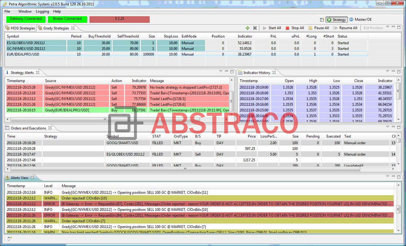 AlgoTrader-Overview-WithLogo