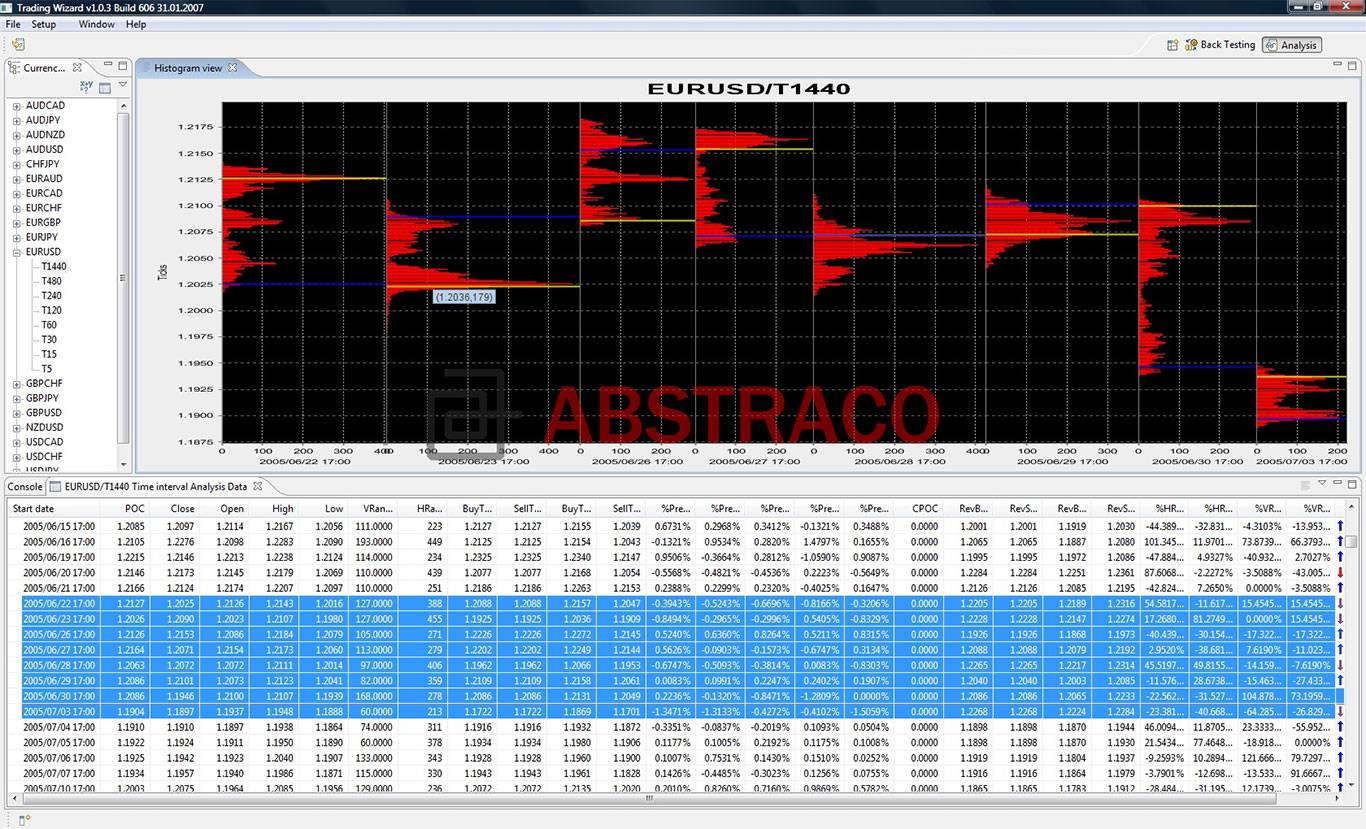 FxBackTesting-Chart-WithLogo Trading App Screenshot