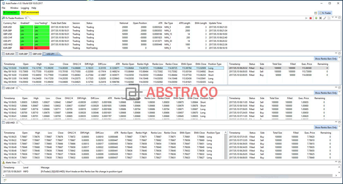 FxTrader2-Overview-WithLogo