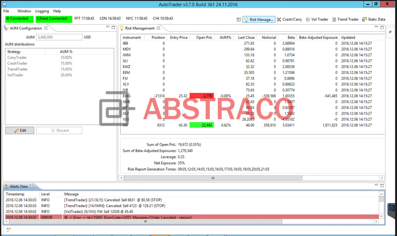 MultiStrategySystem-RiskManagement-WithLogo-e1682440950785
