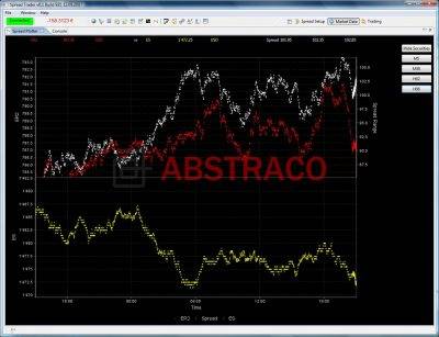 SpreadTrader1-SpreadChart-WithLogo Application Screenshot