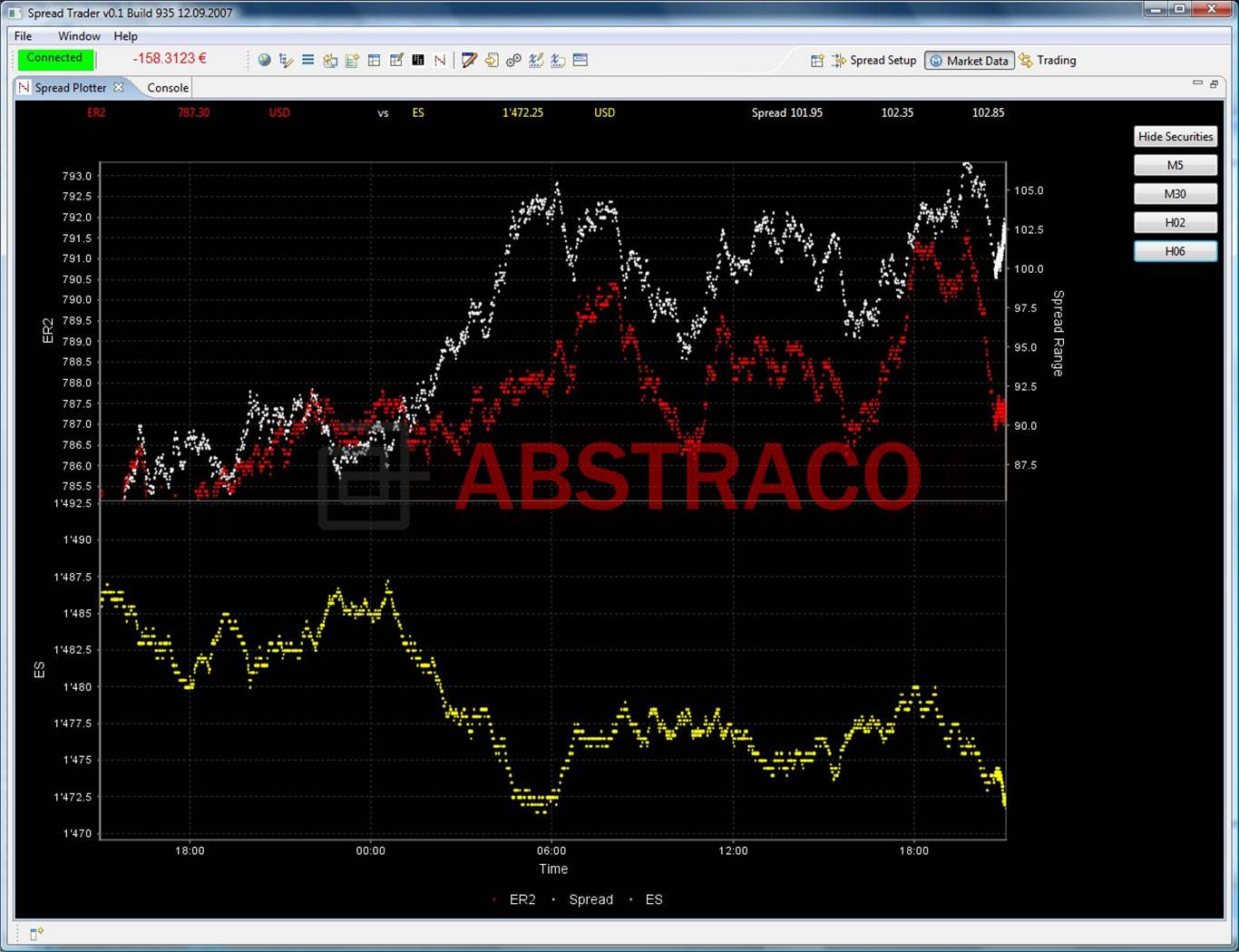 SpreadTrader1-SpreadChart-WithLogo Application Screenshot